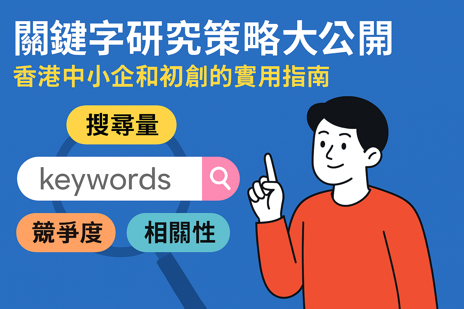 廣告類型怎麼選