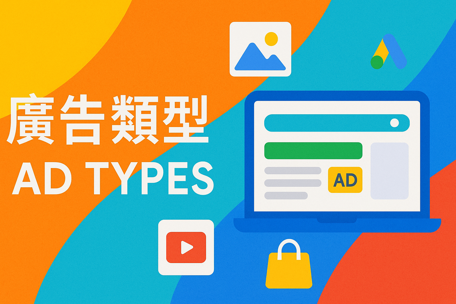 廣告格式指南
