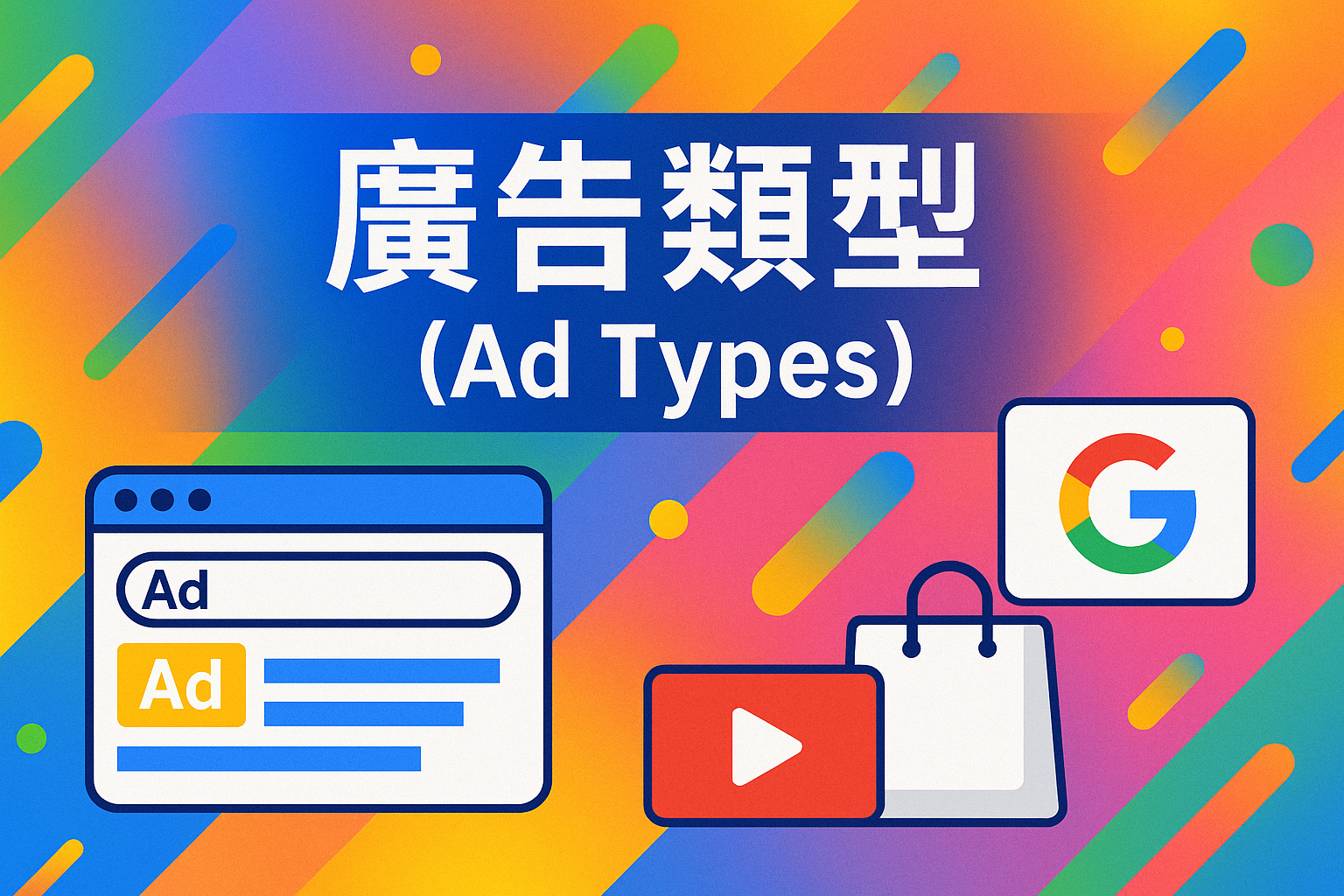 google 廣告類型